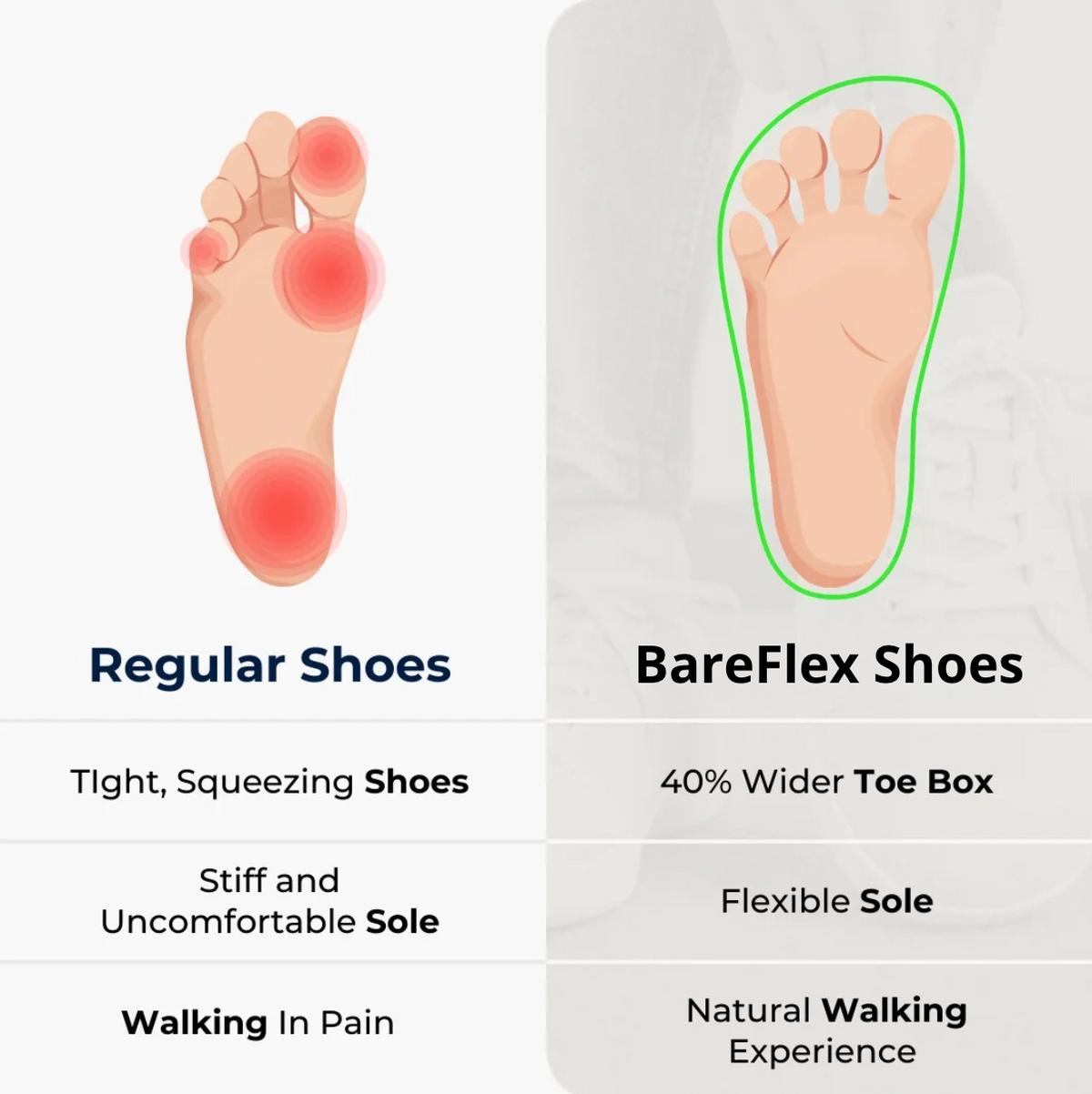 Pantofi BareFlex - Minimaliste, Largi și Confortabile 
